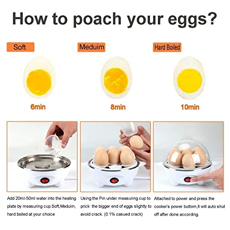 Electronic Egg Boiler | Electric Automatic 7 Egg