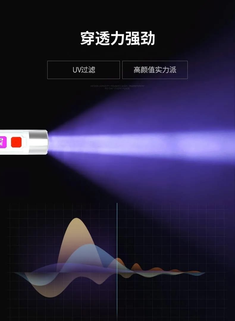 Fake Currency Detector Pen